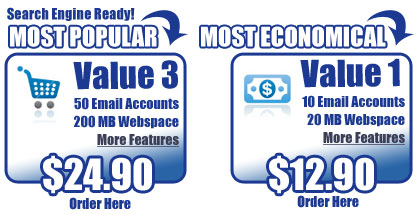 best value hosting plans